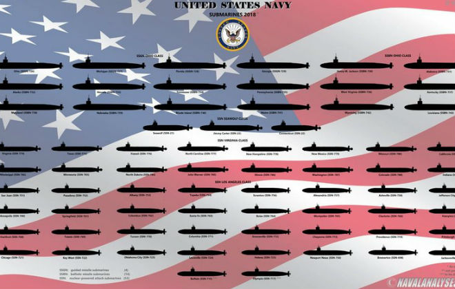 Все ядерные субмарины мира на одной карте Все ядерные субмарины мира на одной карте атомная субмарина