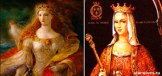 Князь Ярослав Мудрый. Киевский период княжения. Князь Ярослав Мудрый. Киевский период княжения. история