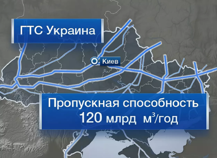 ГТС Украины. Газотранспортная система. Газотранспортная сеть Украины. Газопровод ГТС Украины.