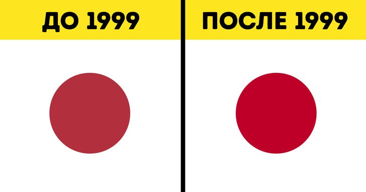 15 неожиданных фактов о нашем мире, которые вы никогда не слышали