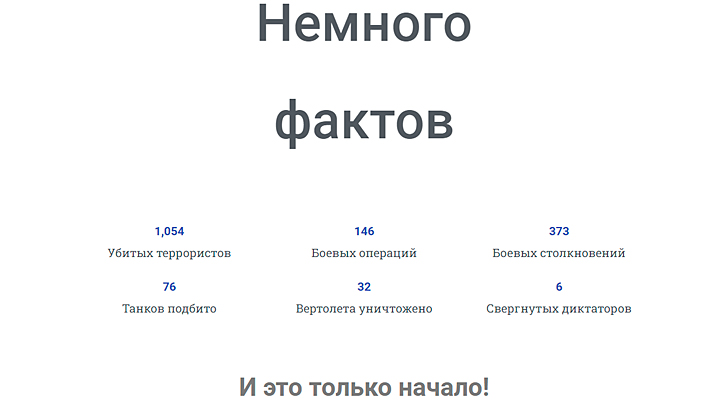 ЧТО ТАКОЕ "ЧАСТНАЯ ВОЕННАЯ КОМПАНИЯ ВАГНЕРА": БОЙЦЫ, ОРУЖИЕ, ВОЗМОЖНОСТИ армия