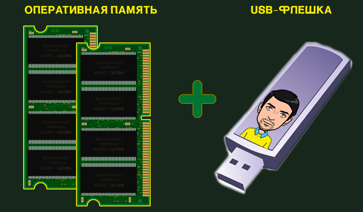 Как быстро увеличить производительность компьютера?