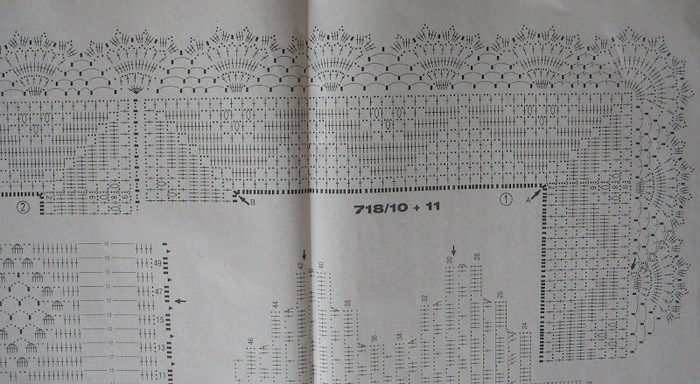 Скатерть крючком со схемами — простые и красивые очень умелые ручки