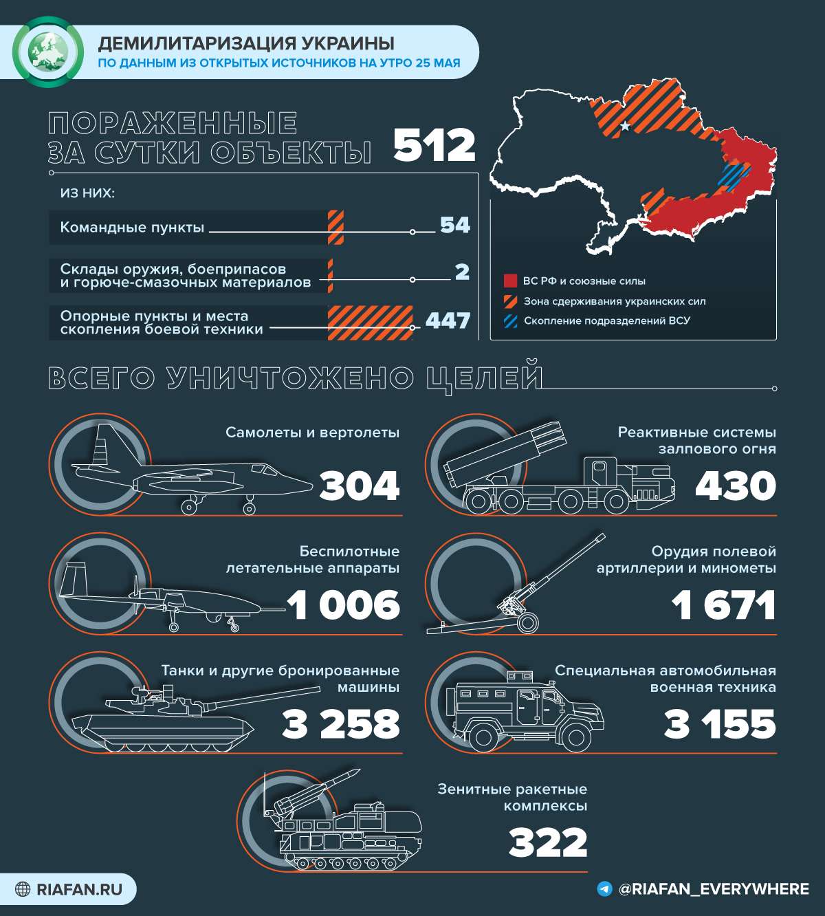 Что произошло на Украине 25 мая: окружение ВСУ на Северском Донце, прорыв фронта в ЛНР Весь мир,Карты хода спецопераций ВС РФ,Украина