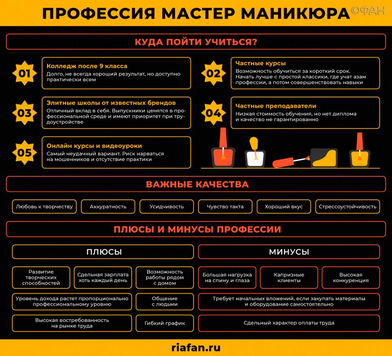 Как стать мастером маникюра