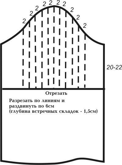 Моделирование блузки с рукавом-фонарик 