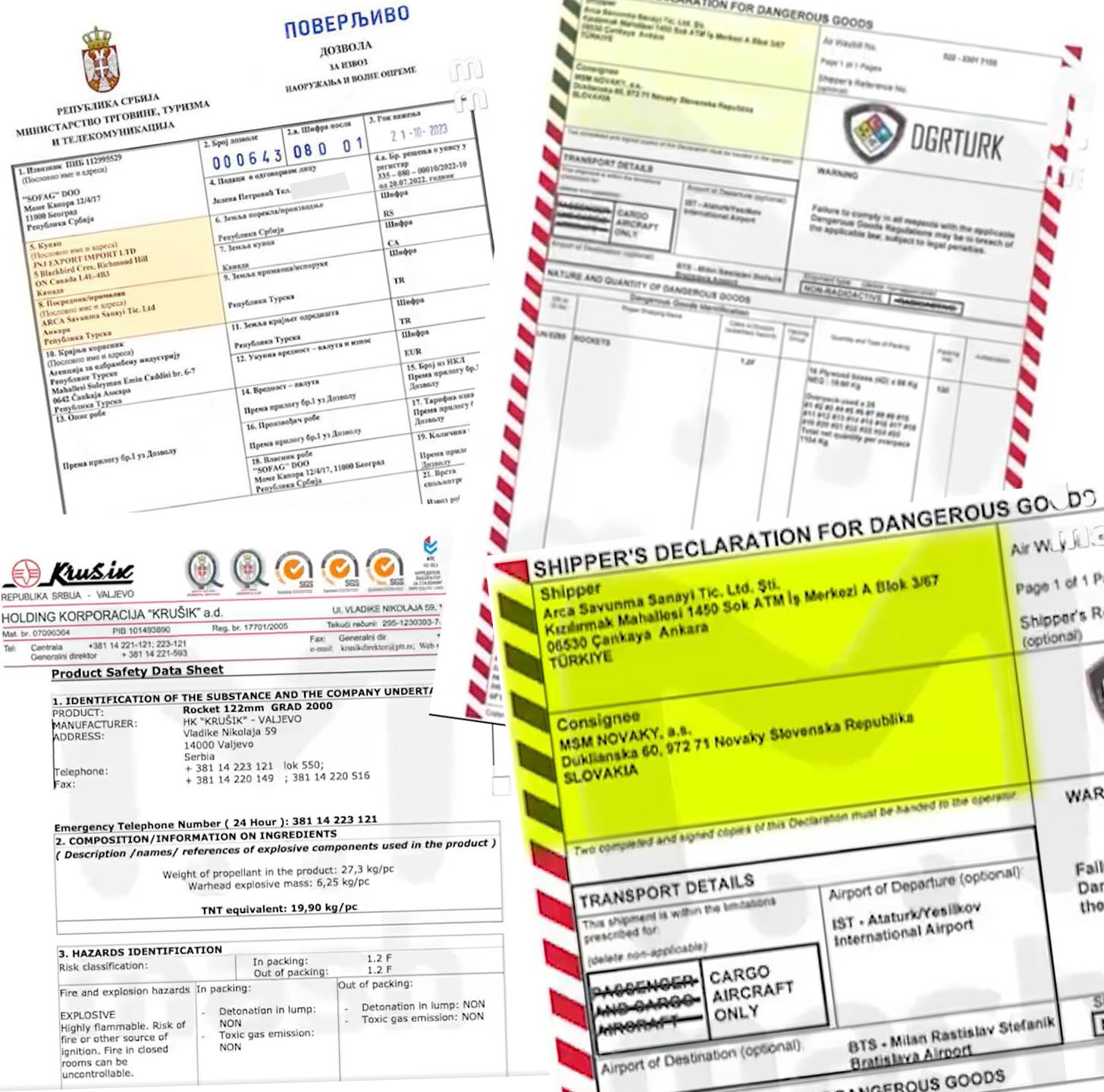 Боеприпасы из Сербии продолжают поставлять Киеву Боеприпасы из Сербии продолжают поставлять Киеву геополитика