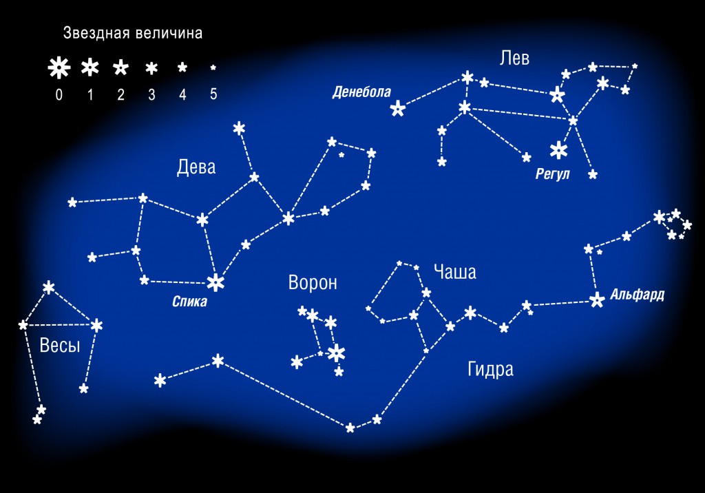 Созвездия Дева, Весы, Гидра, Ворон, Лев