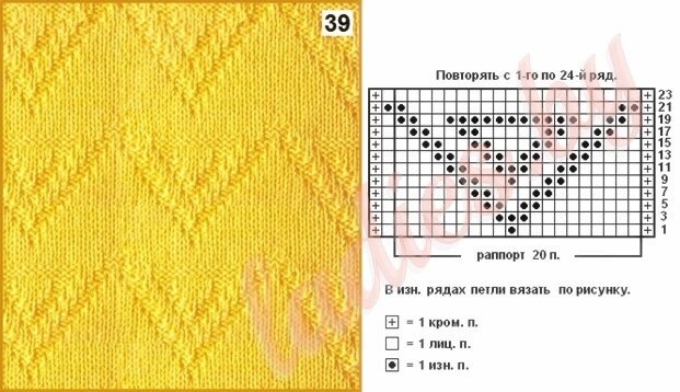 Стильные кухонные полотенца своими руками. Идеи для вязания. Большая коллекция узоров полотенца, смотрятся, связать, кухонные, можно, впитывает, вязать, пряжа, зигзаговТеневые, массаОсобенно, картинок, выбора, вариантов, интересно, узоры, Кухонные, рельефных, варианты, миниполотенцаСхемы, узоровКрасиво