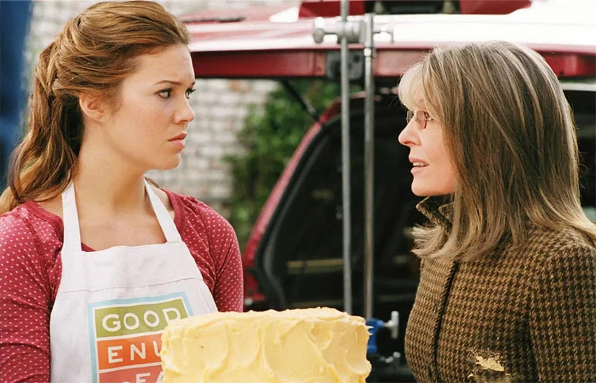 «Муж угрожает разводом из-за слишком частых визитов моей мамы» мамой, ситуации, несколько, мужем, эмоции, когда, которая, соответствует, начинает, визитов, понимаю, иногда, важно, присутствие, расстраивать, обижать, привести, выдерживать, мешает, матери