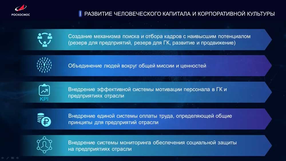 Единая оплата труда. Роскосмос презентация. Органы управления Роскосмоса. Аппарат госкорпорации Роскосмос. Корпоративная культура Роскосмос.