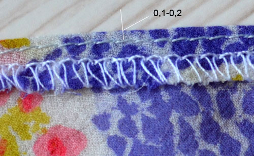 Как подшить юбку можно, подшивать, нужно, подшить, способ, сделать, подгибку, правильно, потайным, швейной, подгибки, ткани, стороне, такой, подгибка, тканей, изнаночной, других, несколько, нитку