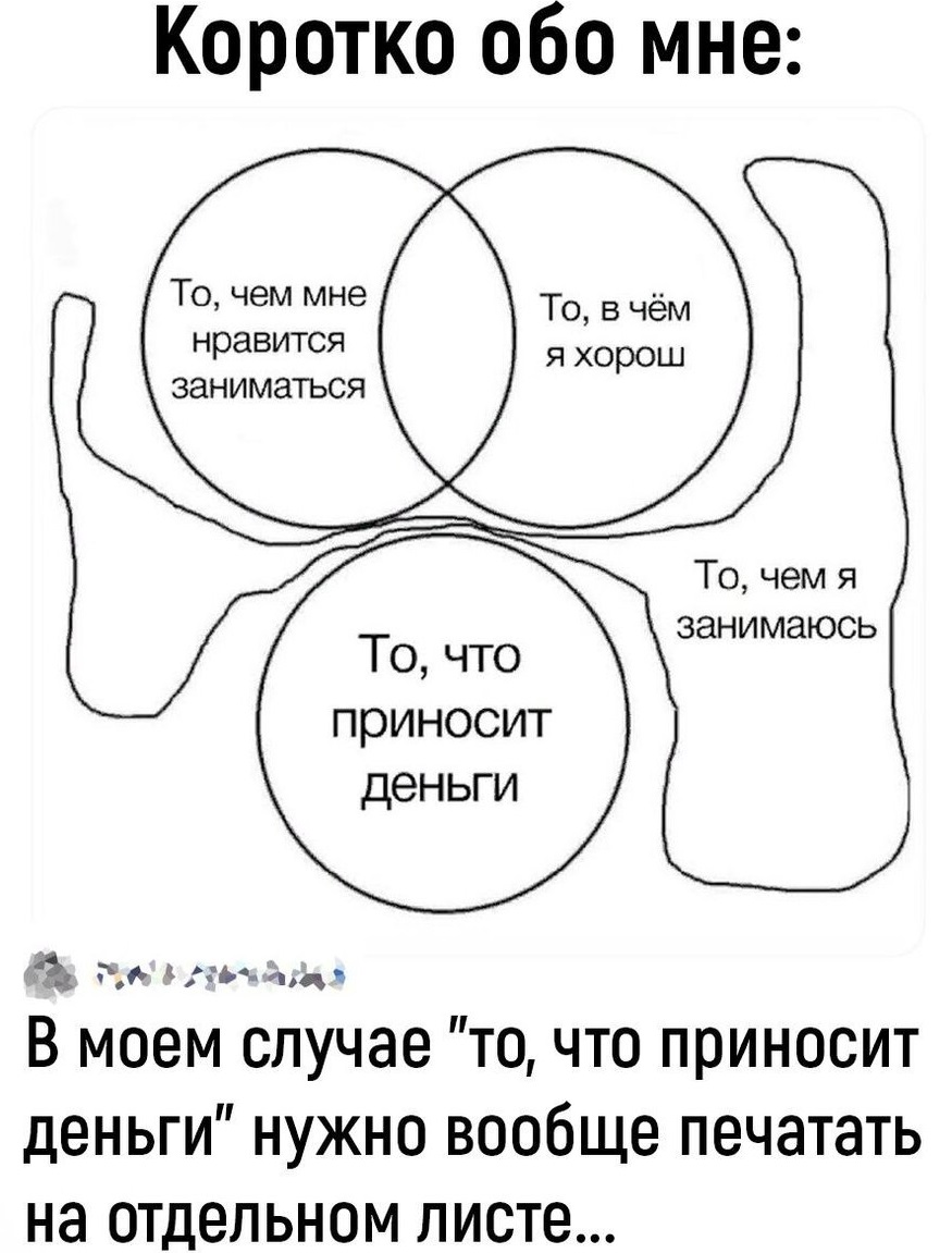 А вы тоже, читая аннотацию к лекарству, ищите пункт о совместимости с алкоголем? 