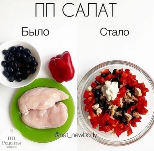 Отличная шпаргалка ПП блюд.