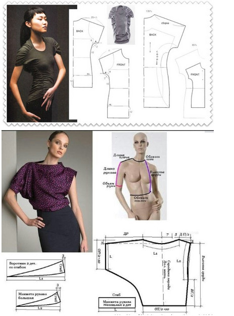 15 цельнокроеных модных выкроек для не умеющих шить. Убедитесь,  что шить может каждый! выкройка