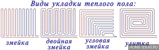 Водяной теплый пол своими руками сделай сам