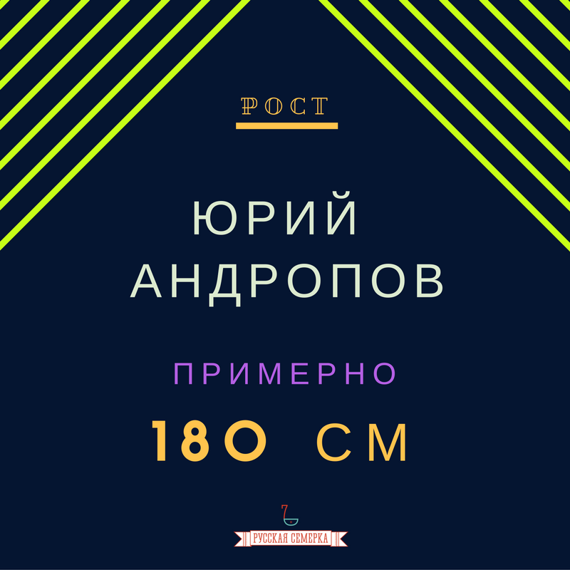 Рост лидеров России и СССР Рост лидеров России и СССР