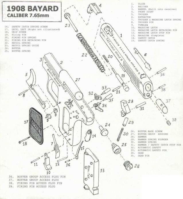 Пистолеты Анри Пипера оружие
