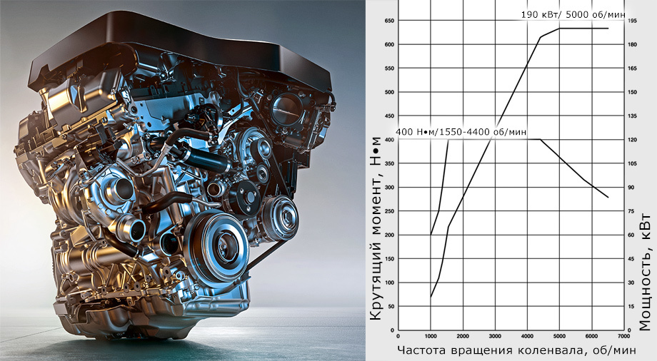 B 48. B48b20 g30. Мотор b48b20 в разрезе. B48b20 Mini. B48b20 номер двигателя.