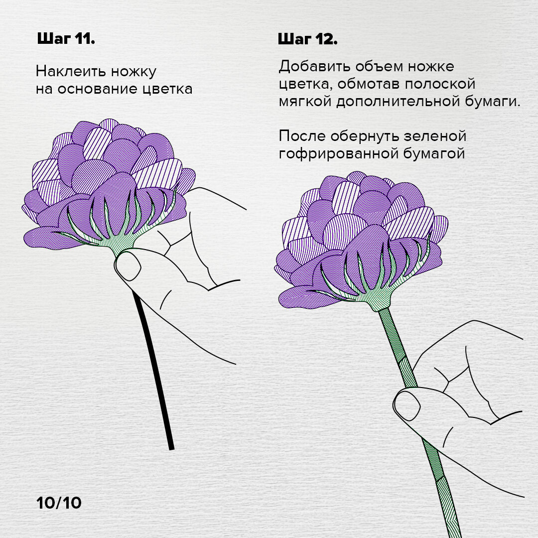 Пошаговый МК «Хризантемы» из бумаги Чтобы, хризантемы, никогда, отцветали, создали, пошаговый, мастер, класс, изготовлению, цветов, гофрированной, бумагиВуаля, Привет, букет