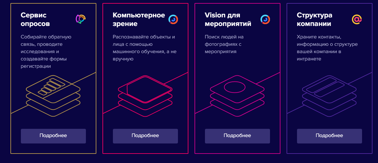 Почта для бизнеса Mail.ru: извлеките все преимущества