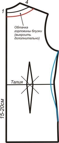Моделирование блузки с рукавом-фонарик мастер-классы,одежда,разное,шитье