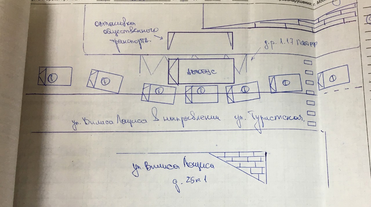 Схема места совершения административного правонарушения требования