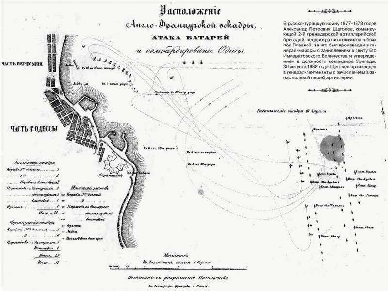 Крымская война. Удар по Одессе история