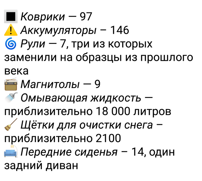 Каршеринг. Статистика каршеринг belkacar