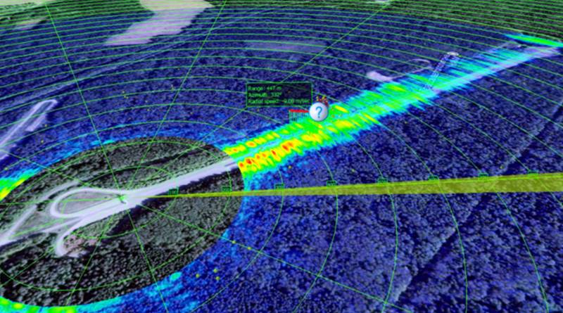 Радиолокационная станция «Енот». Компактное средство защиты от БПЛА оружие