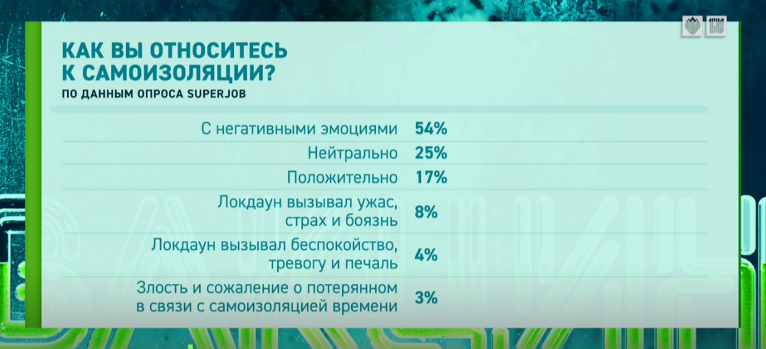 ВСЕ ЖДАЛИ, КОГДА НАСТУПИТ "ЖУТКИЙ ДЕНЬ". КОВИДНЫЕ ОШИБКИ ВЛАСТЕЙ ГЛАЗАМИ ВРАЧА россия