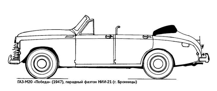 Главные герои: отечественные парадные фаэтоны машины, Источник, ЗИС110Б, площади, ЗИС102, кузова, Красной, фаэтоны, autowpru, пришлось, парад, лимузина, открытым, фаэтон, фаэтонов, парадного, поэтому, ГАЗ1305, Однако, качестве