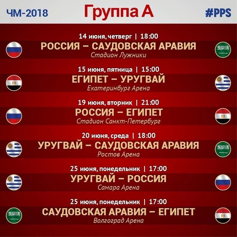 К ЧМ-2018 не готовы: реакция на слабую игру сборной России по футболу прикол, реакция соцсетей, россия, сборная россии, спорт, футбол, чм-2018, юмор