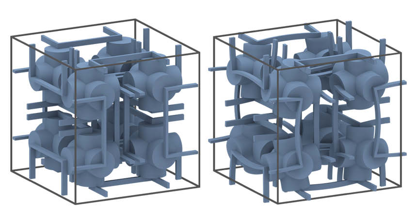 microcube diagram