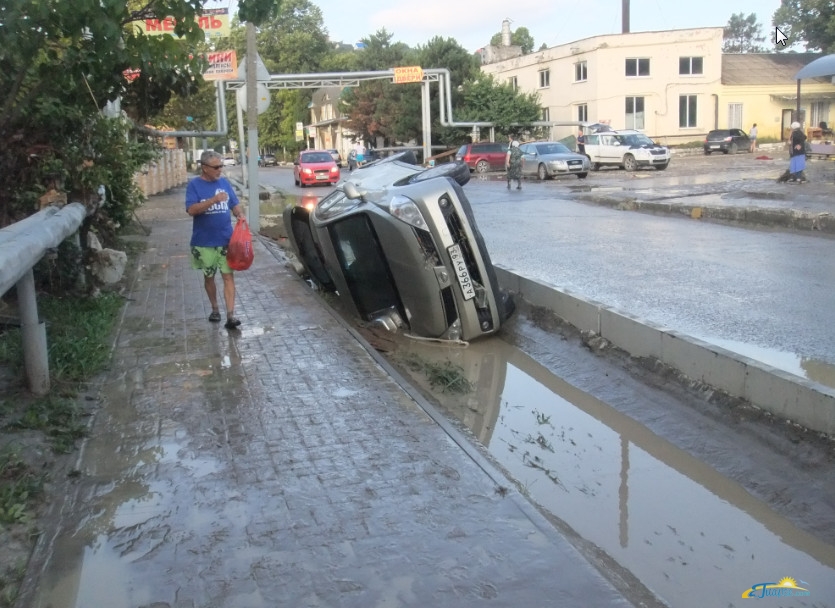 Туапсе погода на день