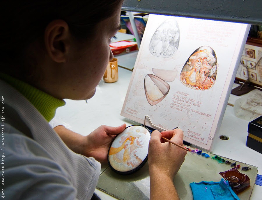 Федоскинская миниатюра Федоскинская миниатюра