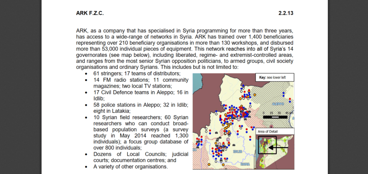 Распространение влияния центра ARK в Сирии