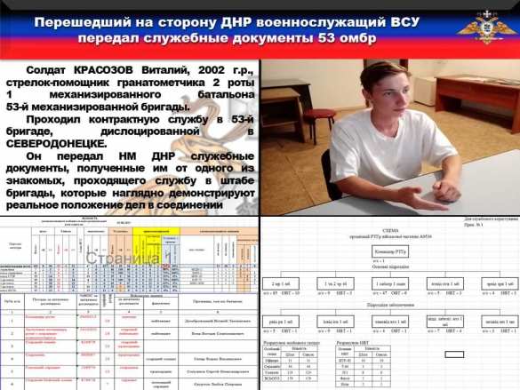 Армия ДНР опубликовала полученные секретные документы карательного подразделения ВСУ (ФОТО) | Русская весна
