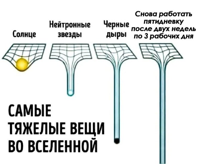 Юмор за день и свеча 