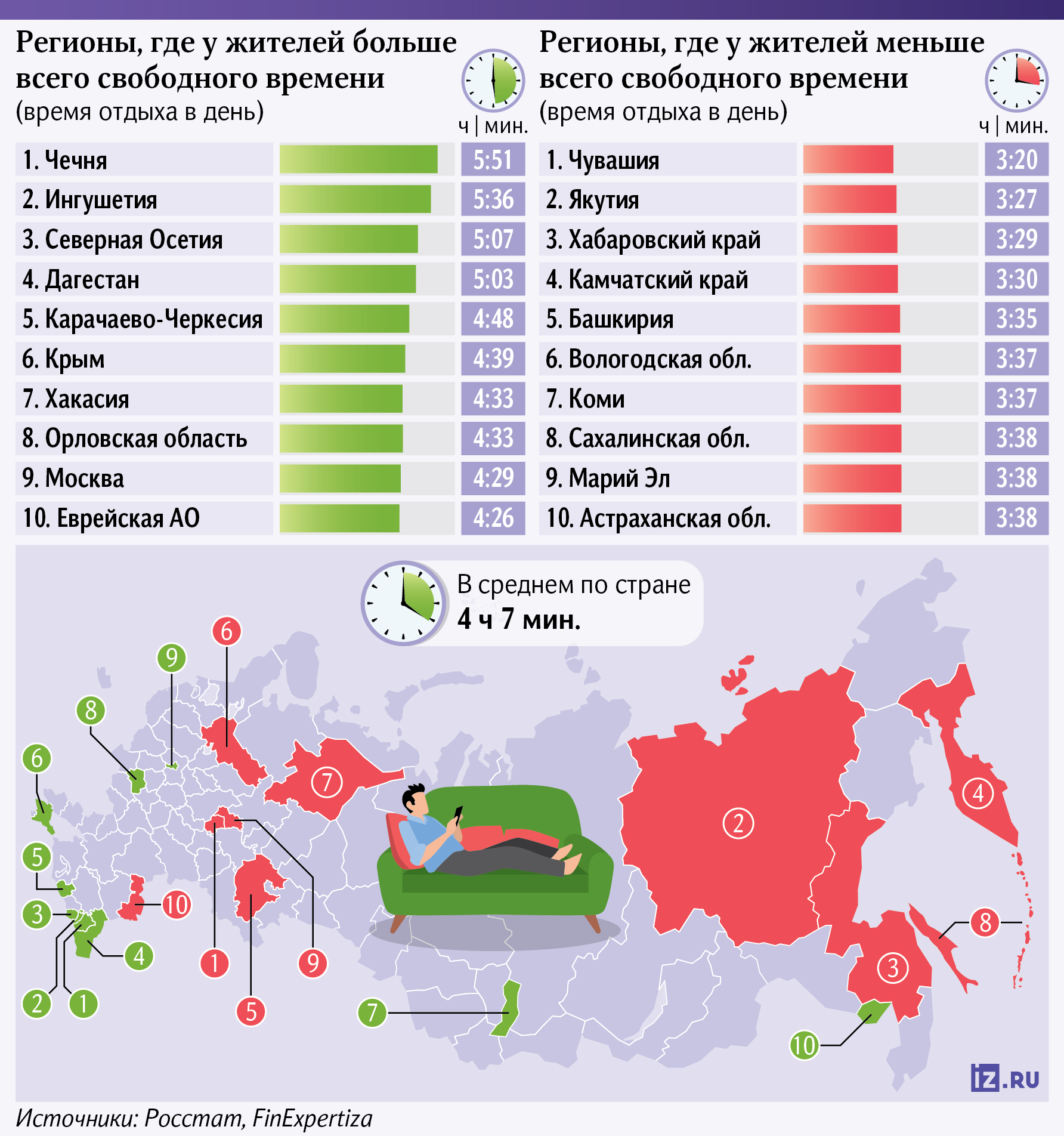 Инфографика