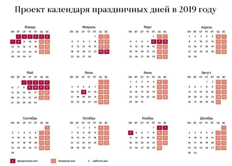 В России утвердили список выходных и праздничных дней в 2019 году В России утвердили список выходных и праздничных дней в 2019 году ynews, выходные и праздничные дни, календарь, майские праздники, новый год
