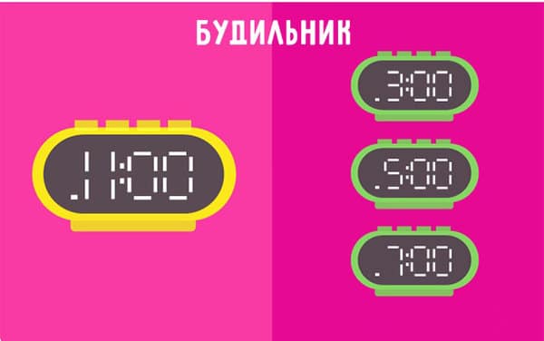 FotorCreated