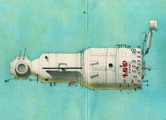 Эскиз-схема станции Мир. 