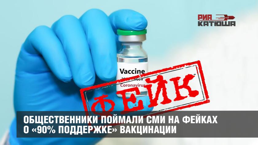 Общественники поймали СМИ на фейках о «90% поддержке» вакцинации