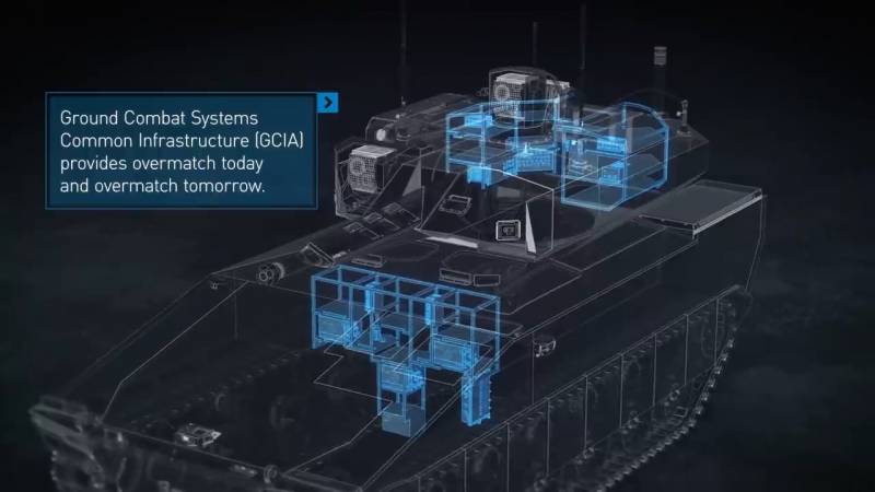 Компания Rheinmetall показала макет БМП Lynx OMFV оружие