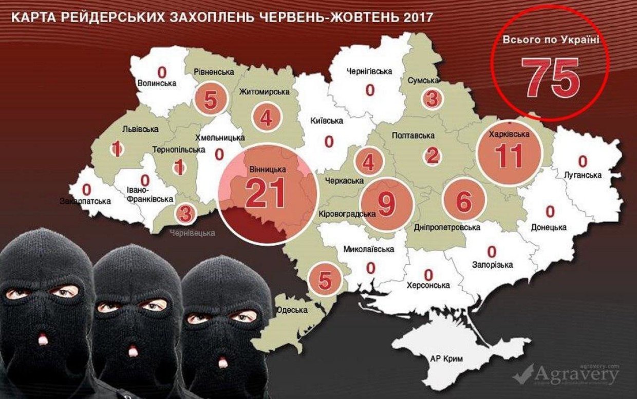 Карта рейдерских захватов на Украине с июня по октябрь 2017 года.