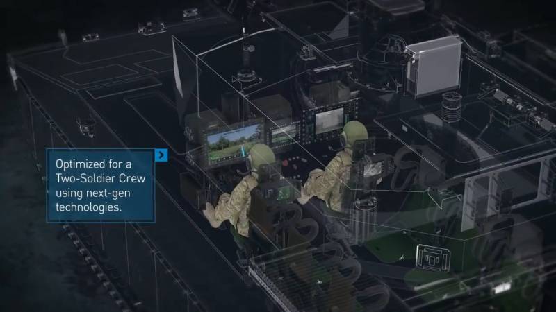 Компания Rheinmetall показала макет БМП Lynx OMFV оружие