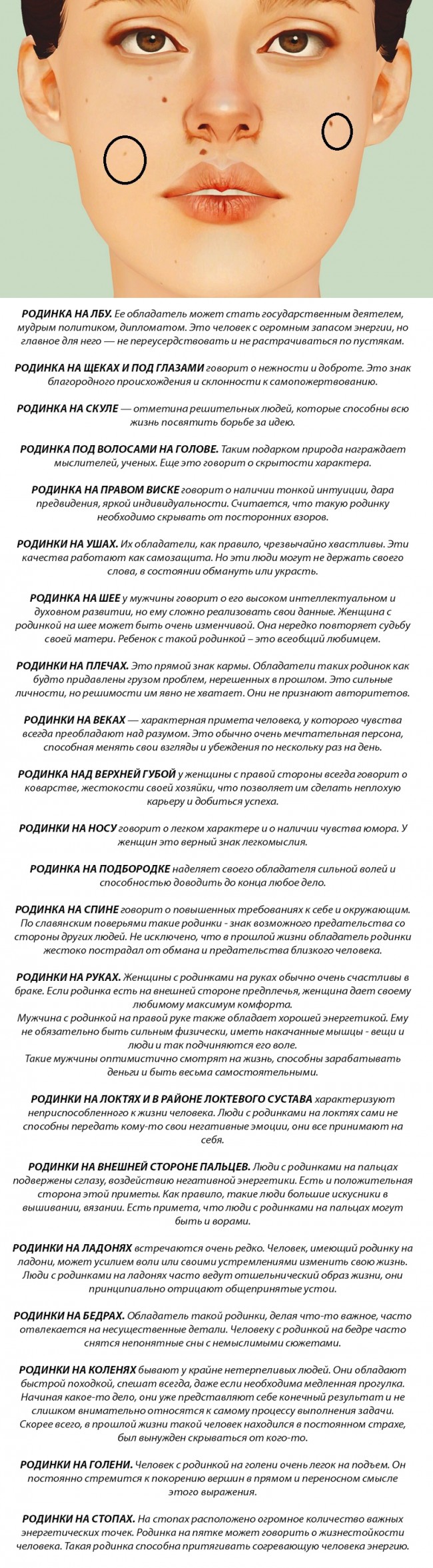 Расположение родинок и их значение Расположение родимых пятен на теле может немного рассказать о вашем характере - 