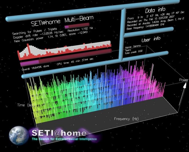 Проект поиска инопланетного разума SETI@Home закрывается спустя 21 год работы