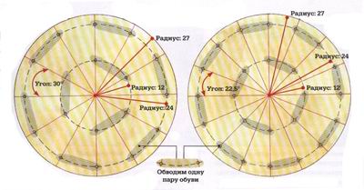 Подставка д/обуви-3 полки 720*630*300мм ПП032